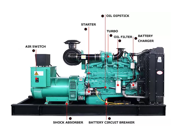 Generatore Dongfeng Cummins